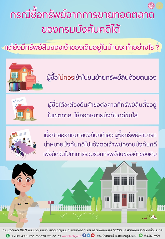 กรณีซื้อทรัพย์จากการขายทอดตลาดของกรมบังคับคดีได้